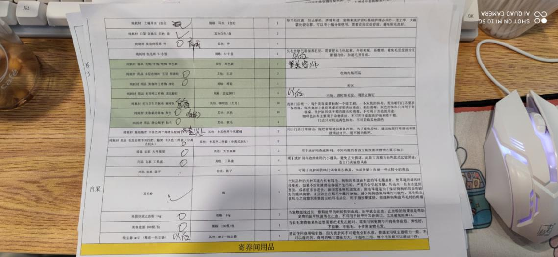 宠物店开业前最重要的竞调功课是什么？